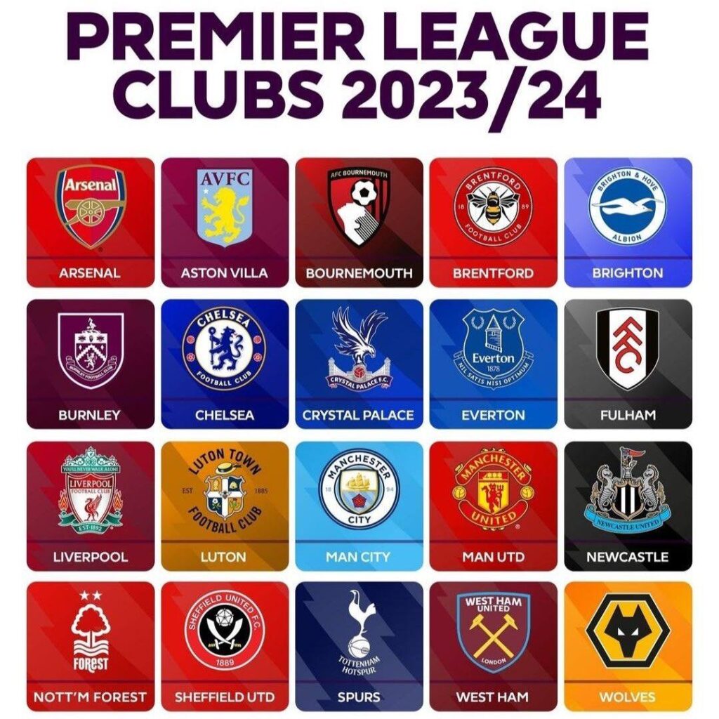 premier league teams